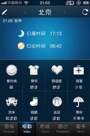 诚意之作 强推App完整介绍主，音响上佳的”‘顶尖归选”